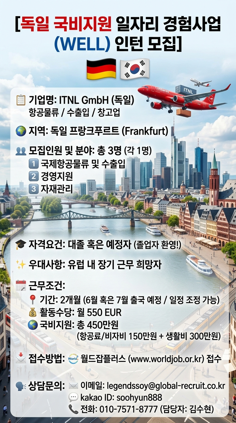 Contents image